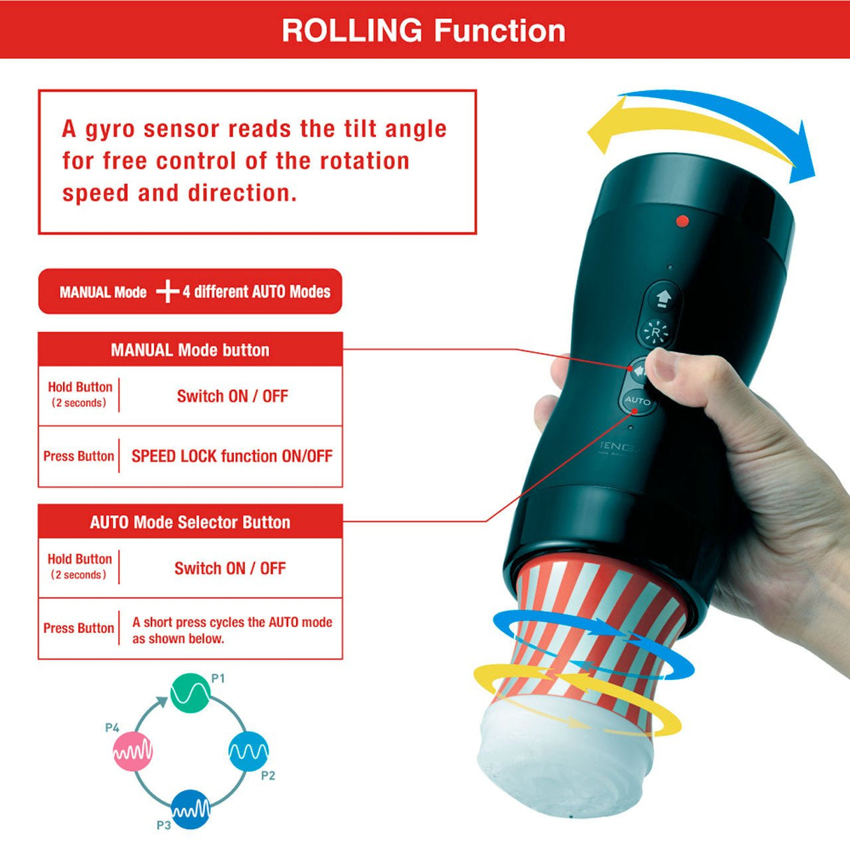Buy Vacuum Gyro Roller Set at Oh Joy. Discover premium sexual toys with discreet shipping at the best price in NZ